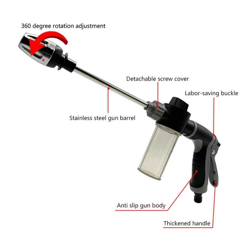 🚿 TurboJet Water Gun – Powerful Clean & Easy Grip 💦