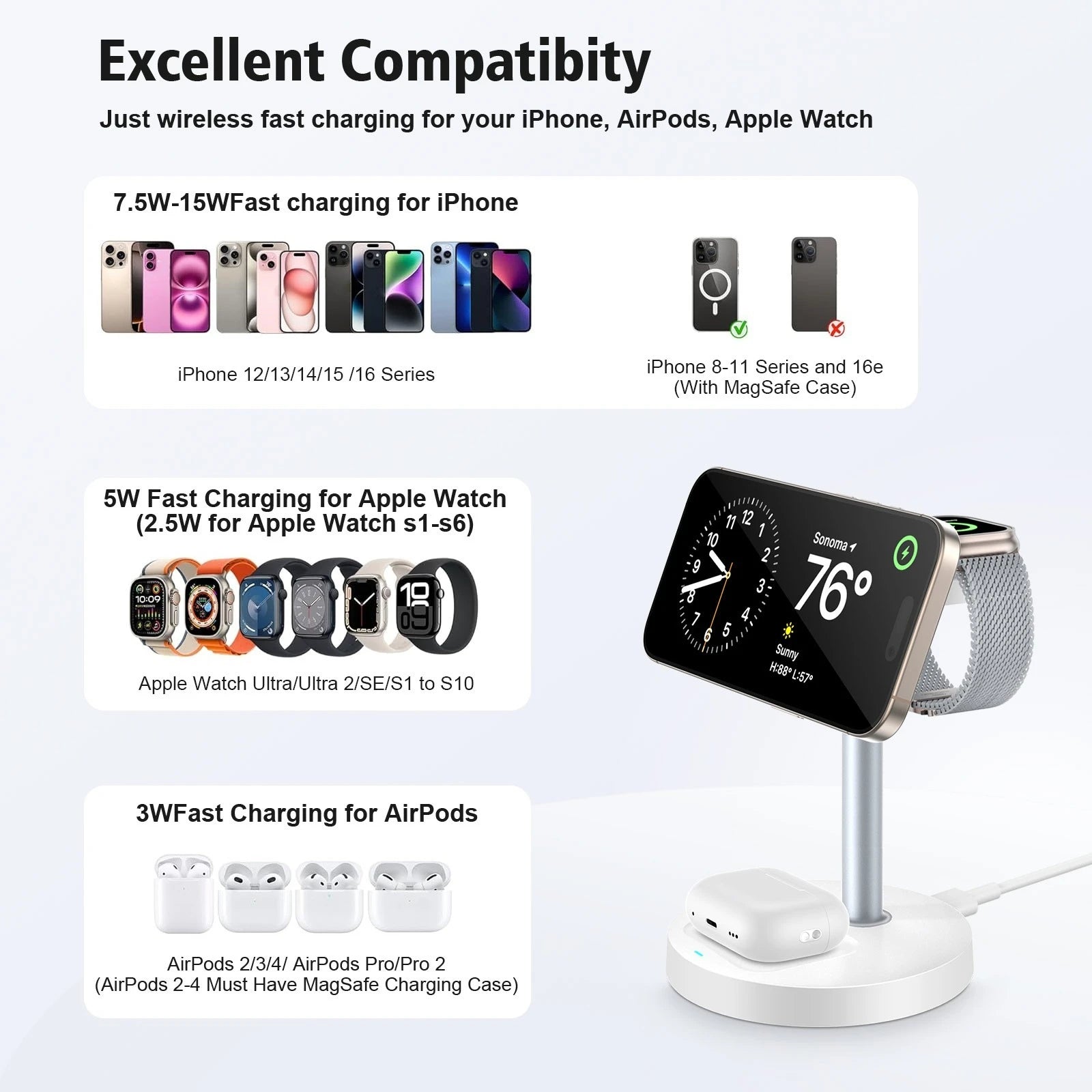 ⚡📱⌚ 3-in-1 Magnetic Wireless Charger | Fast Charging for iPhone, Apple Watch & AirPods 🔋✨